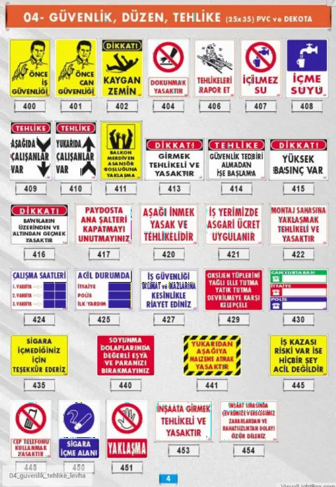 Uyarı – İSG İkaz ve Uyarı Levhaları
