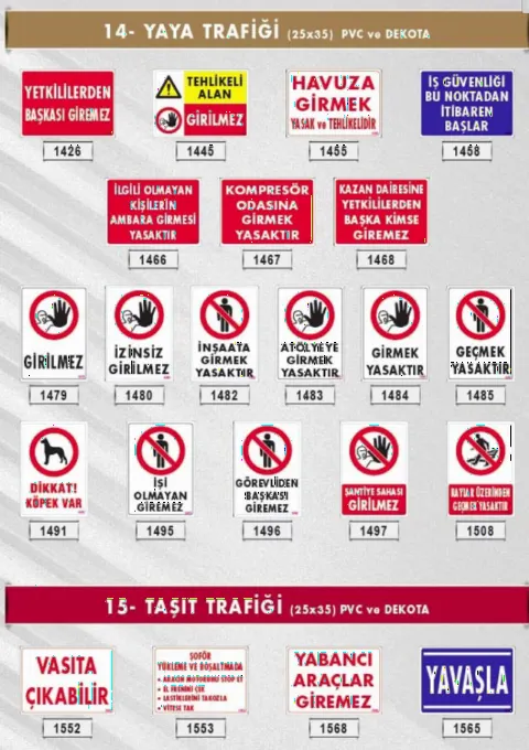 Uyarı1 – İSG İkaz ve Uyarı Levhaları